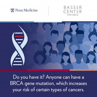 Facebook Share Image: Do you have it? Anyone can have a BRCA gene mutation